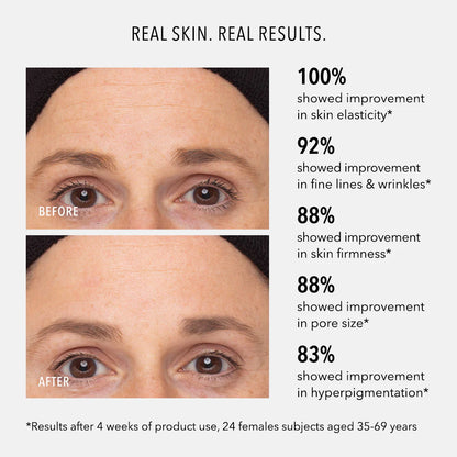 HP Retinol Routine Booster